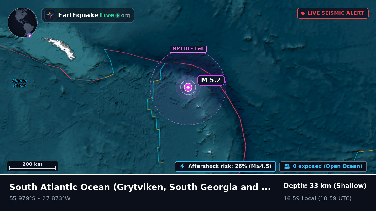South Atlantic Ocean (South Georgia and the Islands)