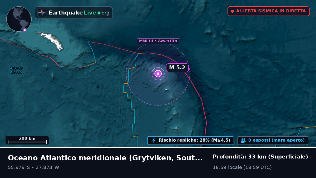 Oceano Atlantico meridionale (South Georgia and the Islands)