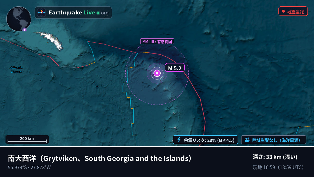南大西洋 (South Georgia and the Islands)