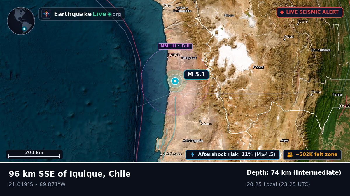 Tarapacá, Chile