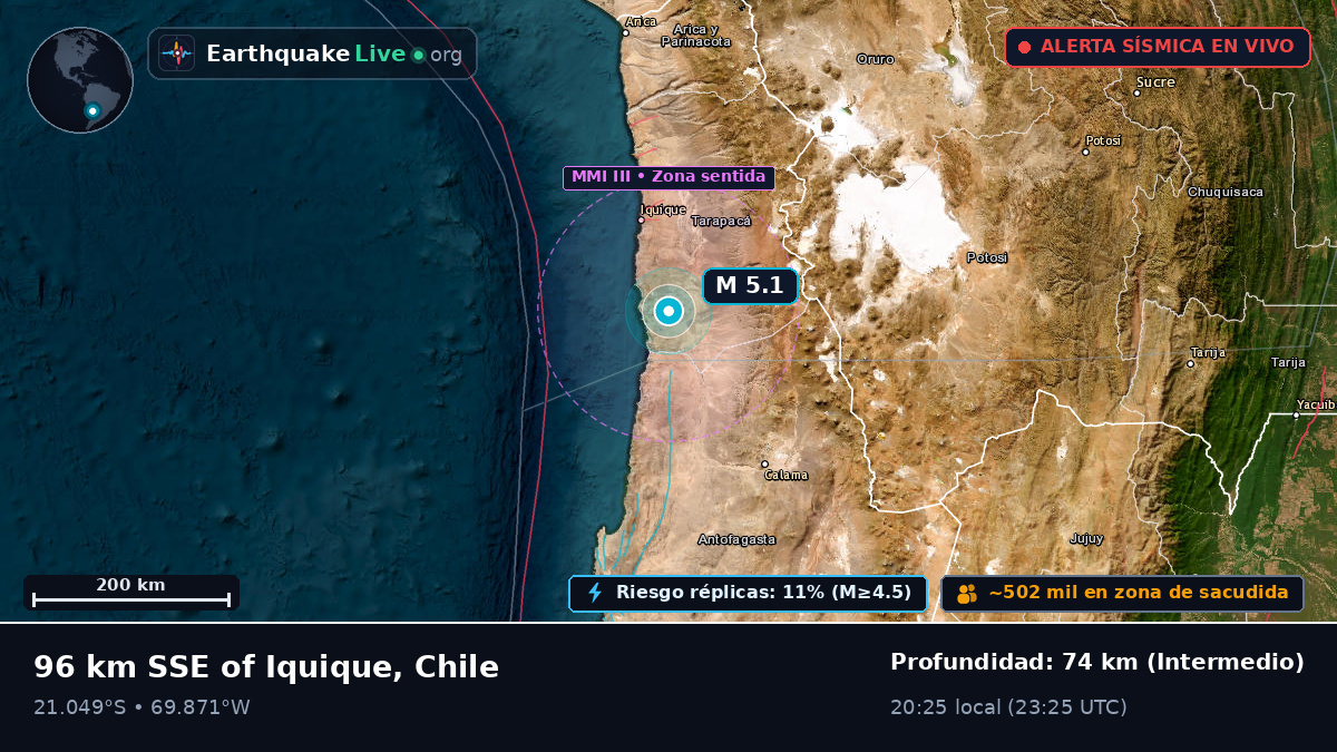 Tarapacá, Chile