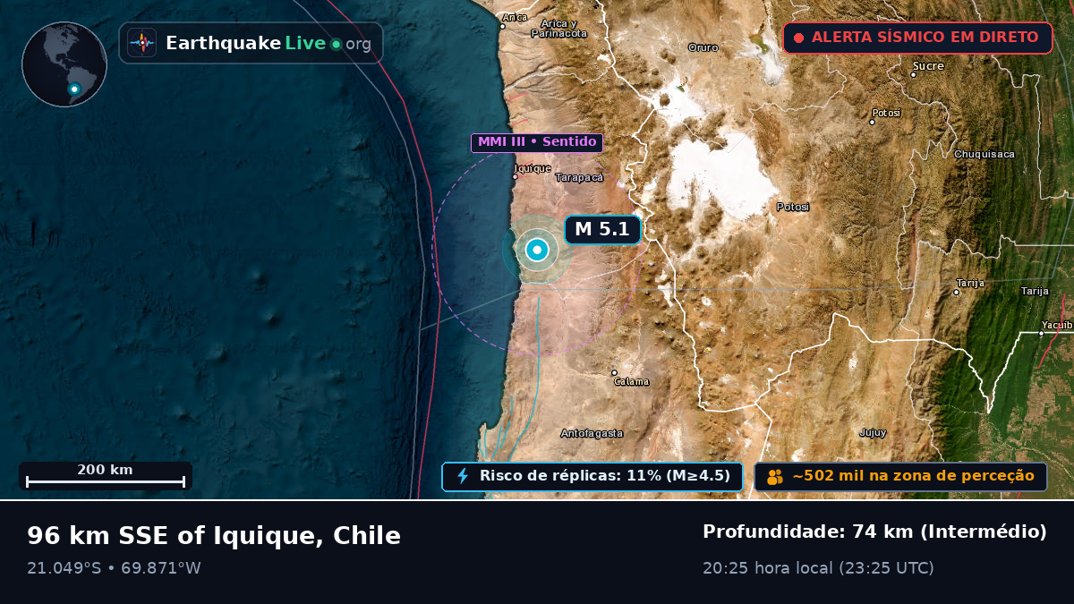 Tarapacá, Chile