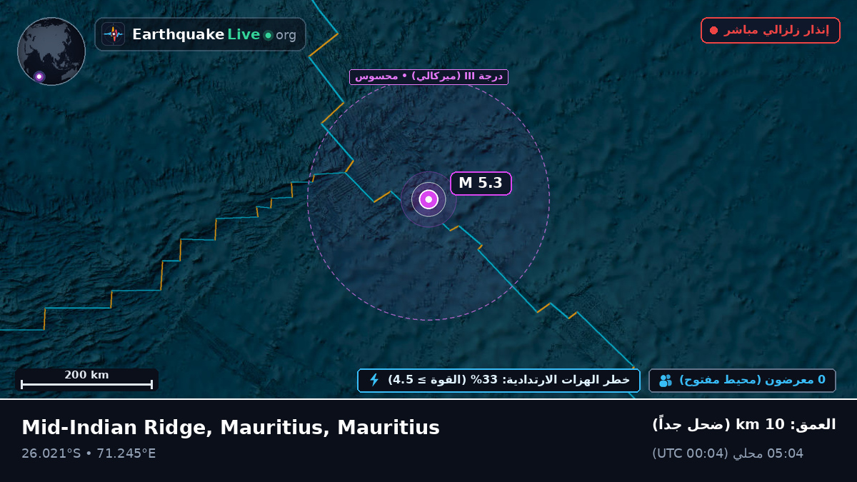 المحيط الهندي (Mauritius)