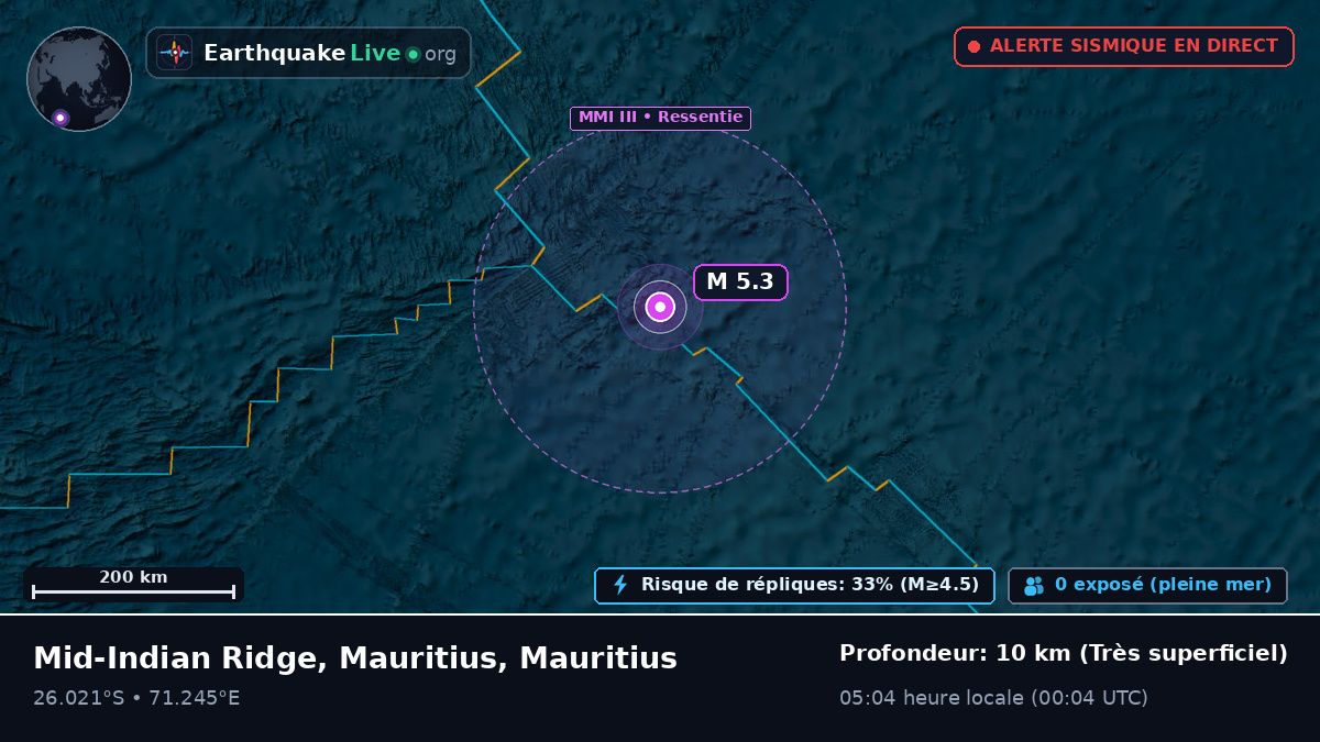 Océan Indien (Mauritius)