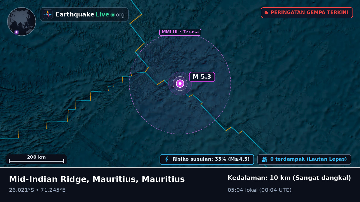 Samudra Hindia (Mauritius)
