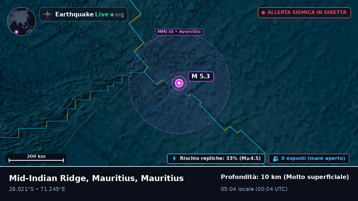 Oceano Indiano (Mauritius)
