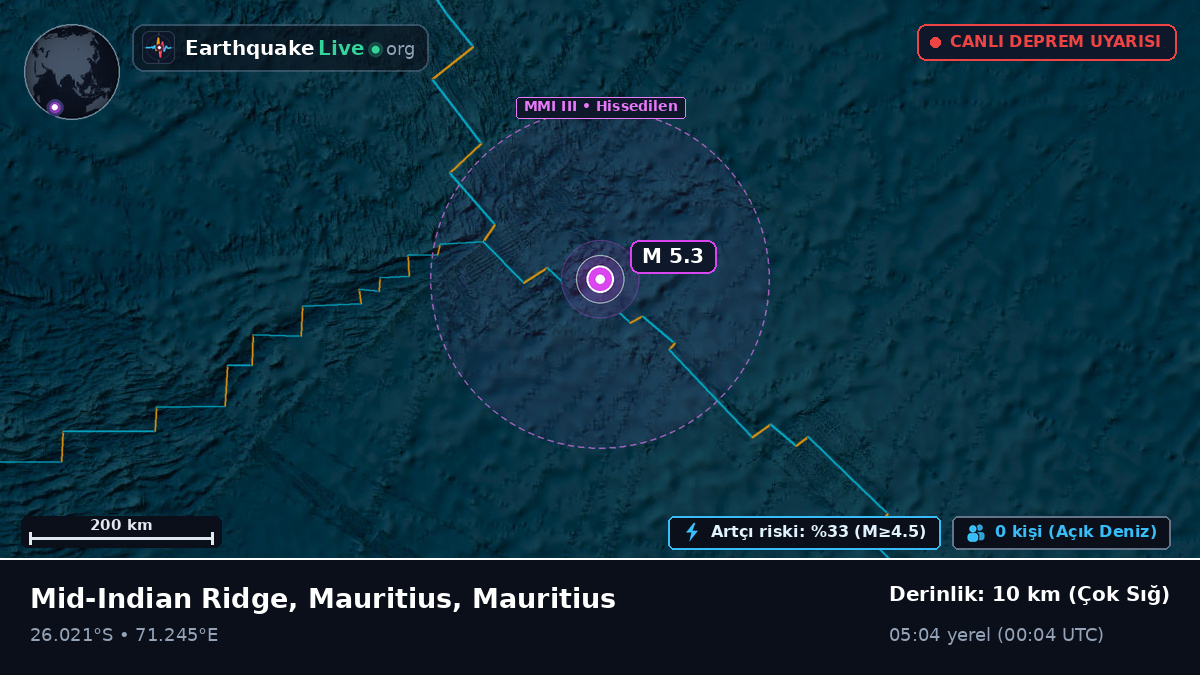Hint Okyanusu (Mauritius)