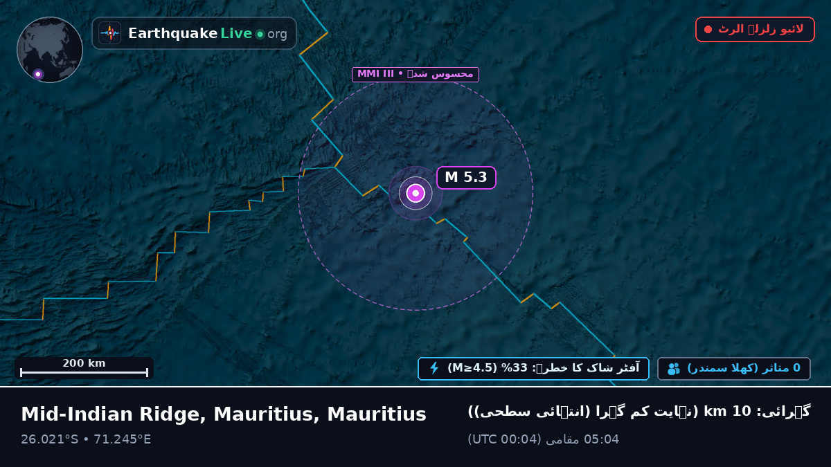 بحر ہند (Mauritius)