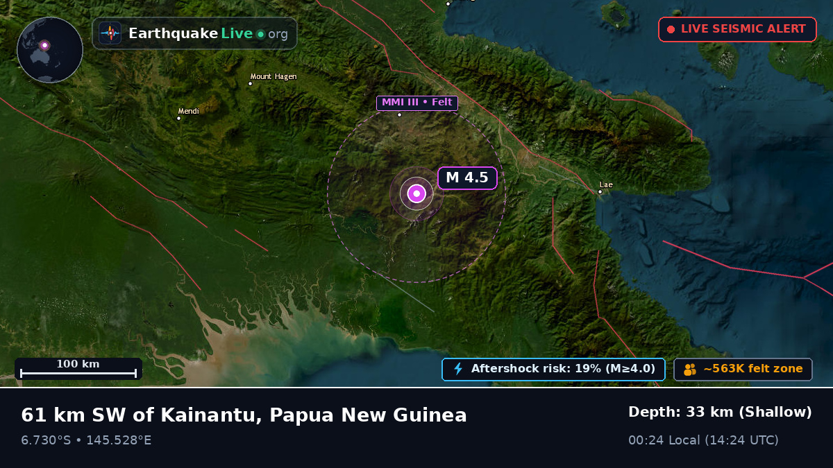 Eastern Highlands, Papua New Guinea