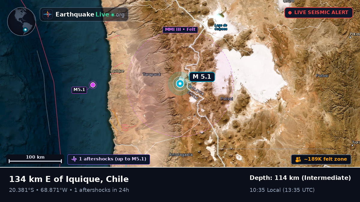 Tarapacá, Chile