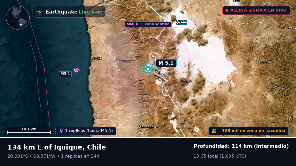 Tarapacá, Chile