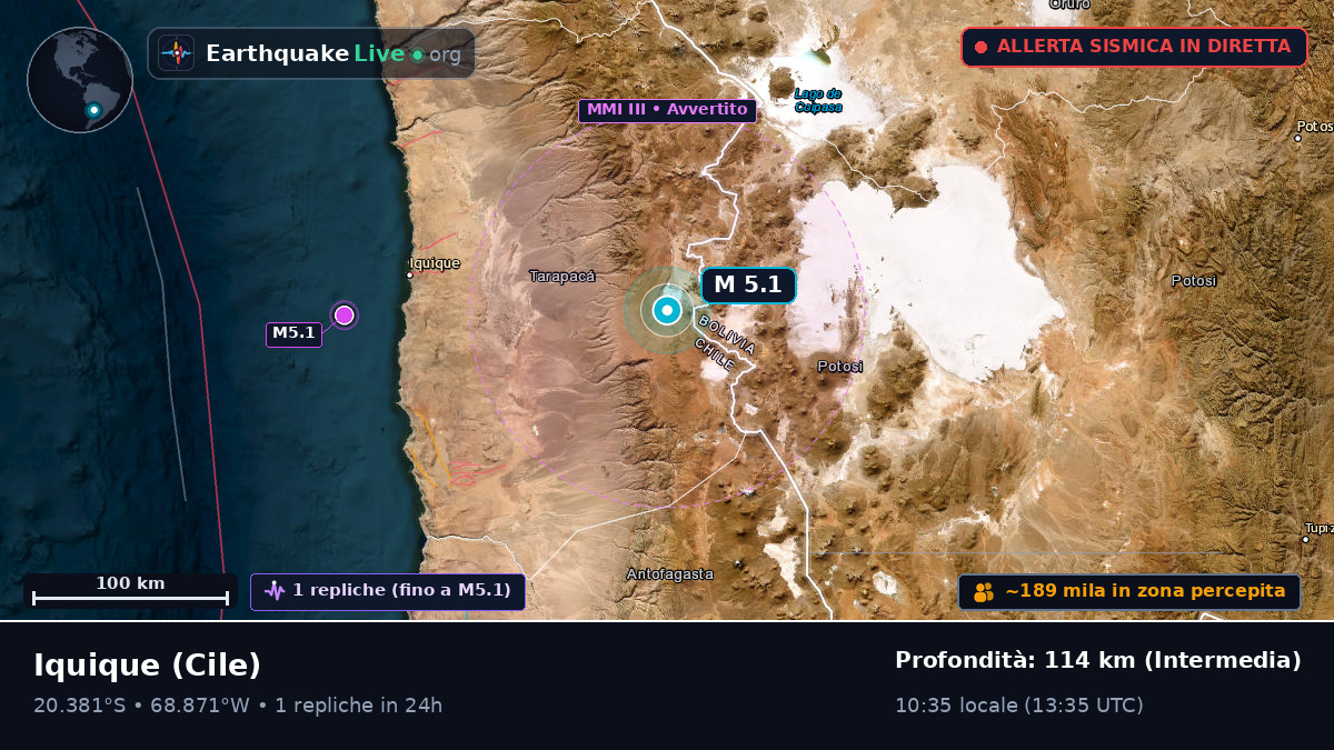 Tarapacá, Cile