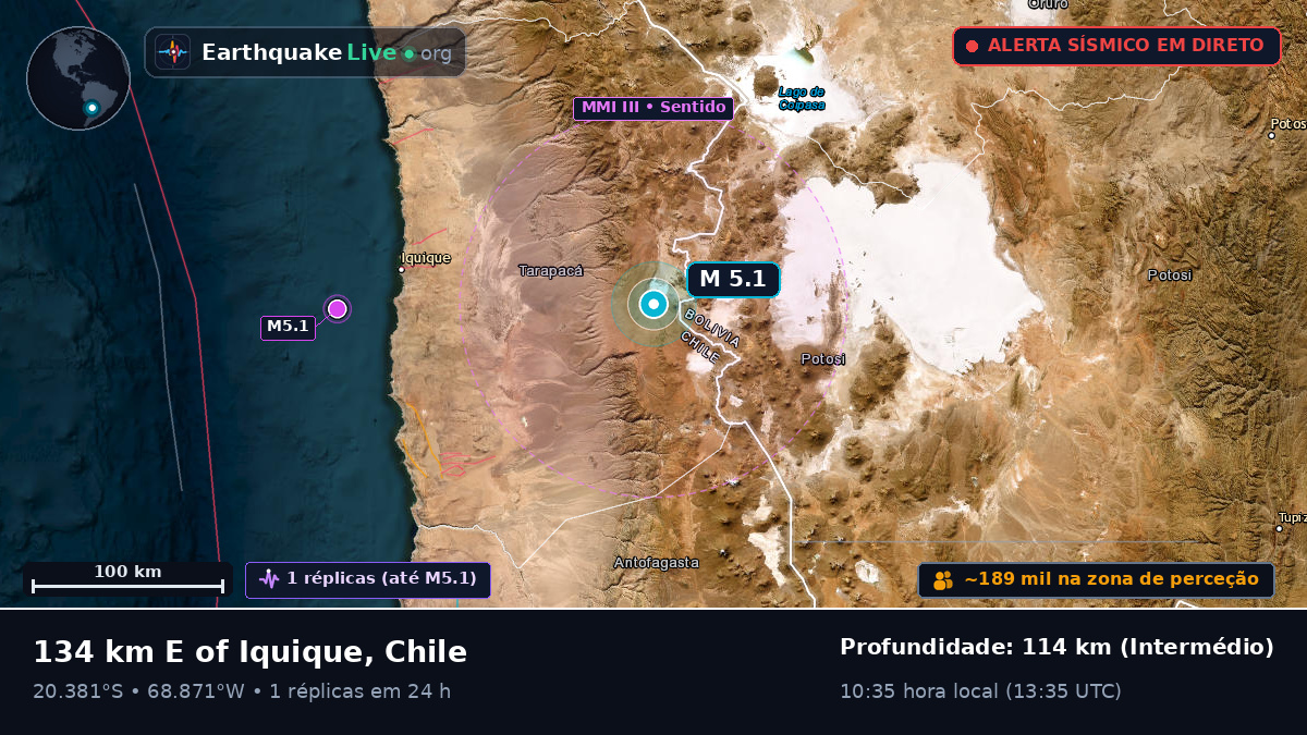 Tarapacá, Chile