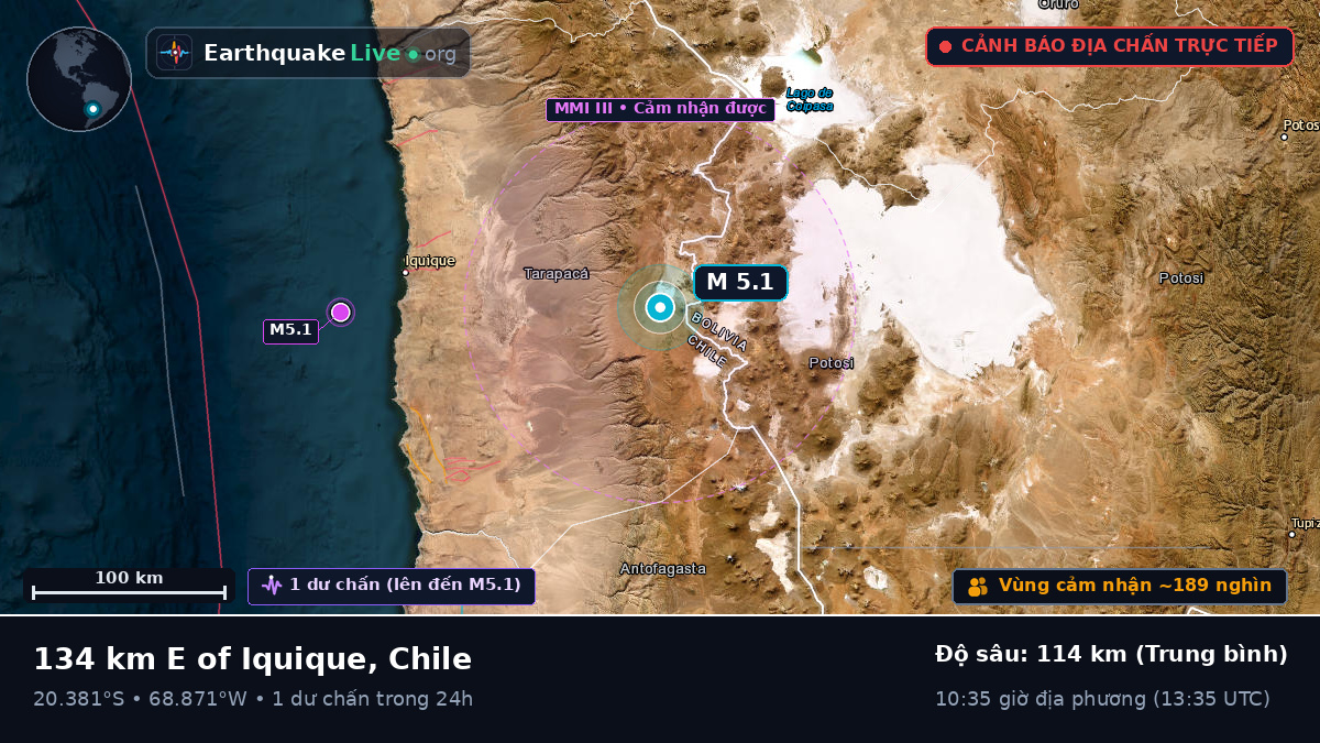 Tarapacá, Chile