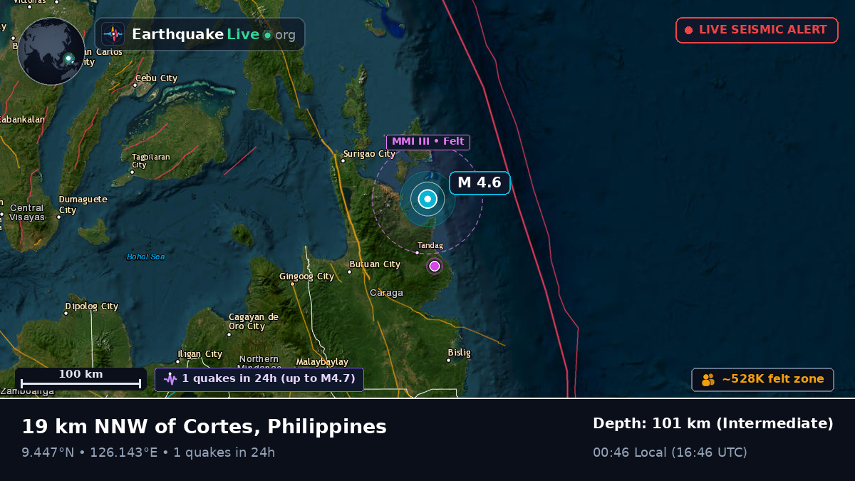 Philippine Sea (Philippines)
