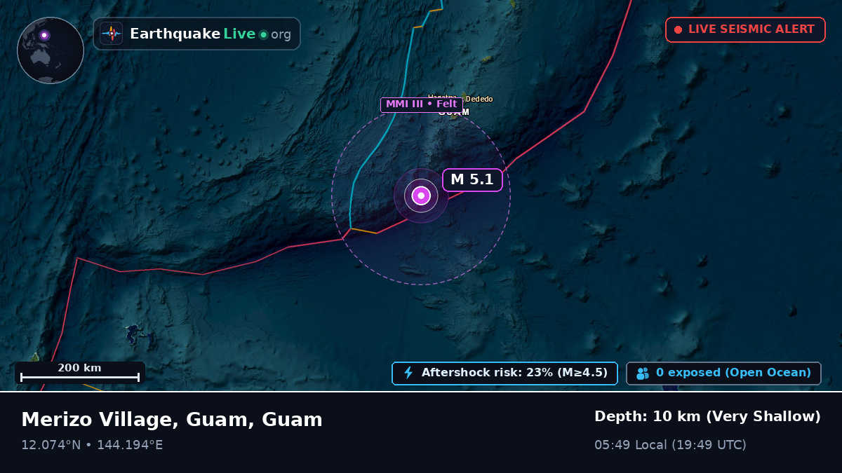 Philippine Sea (Guam)