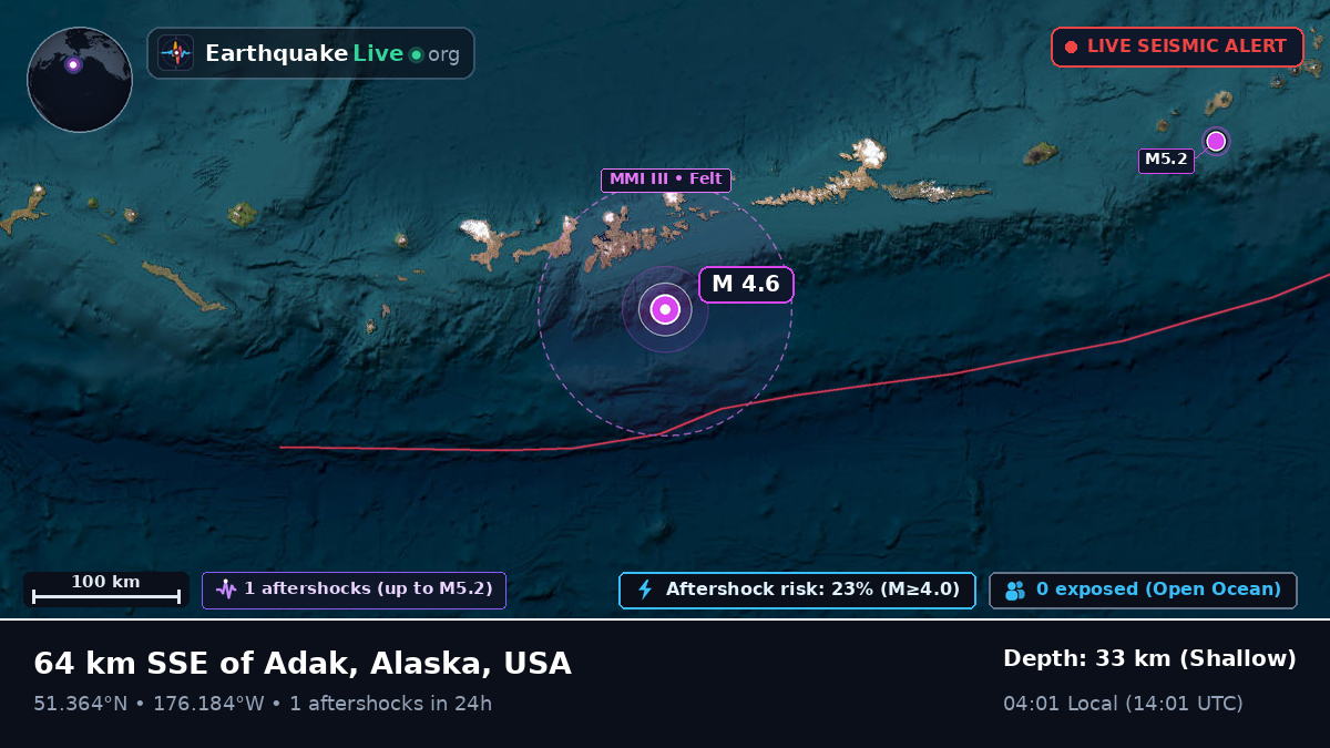 Aleutian Islands (USA)