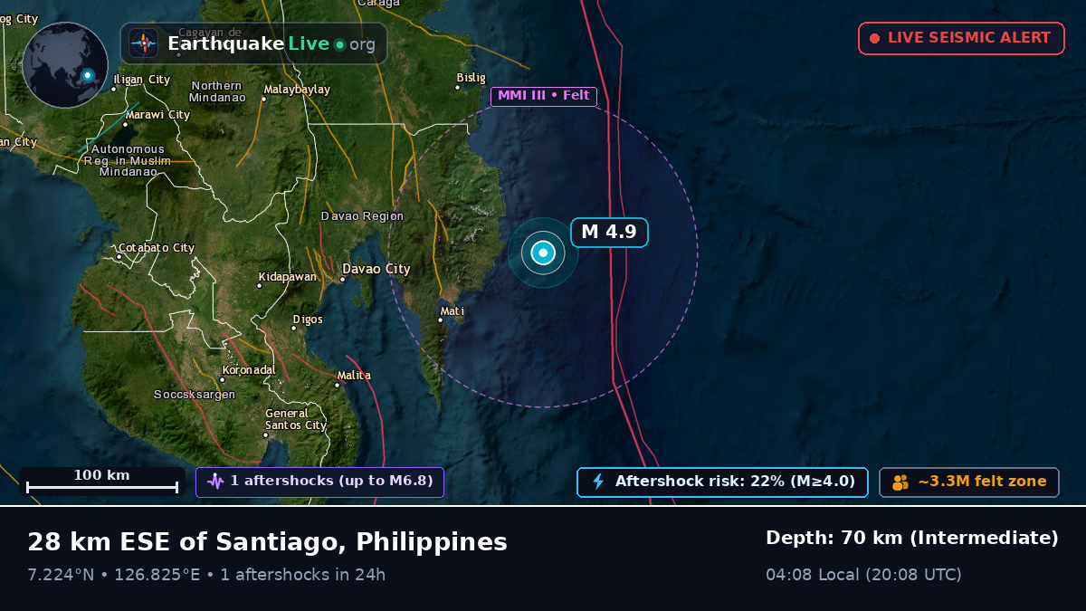 Philippine Sea (Philippines)