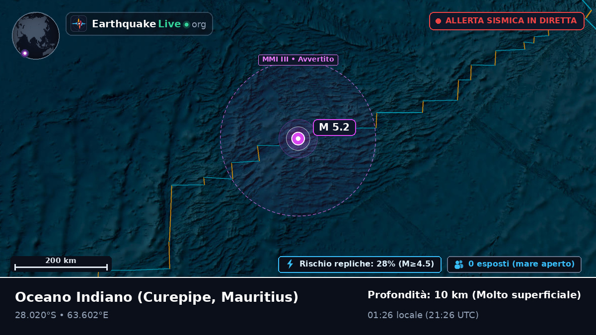 Oceano Indiano (Mauritius)