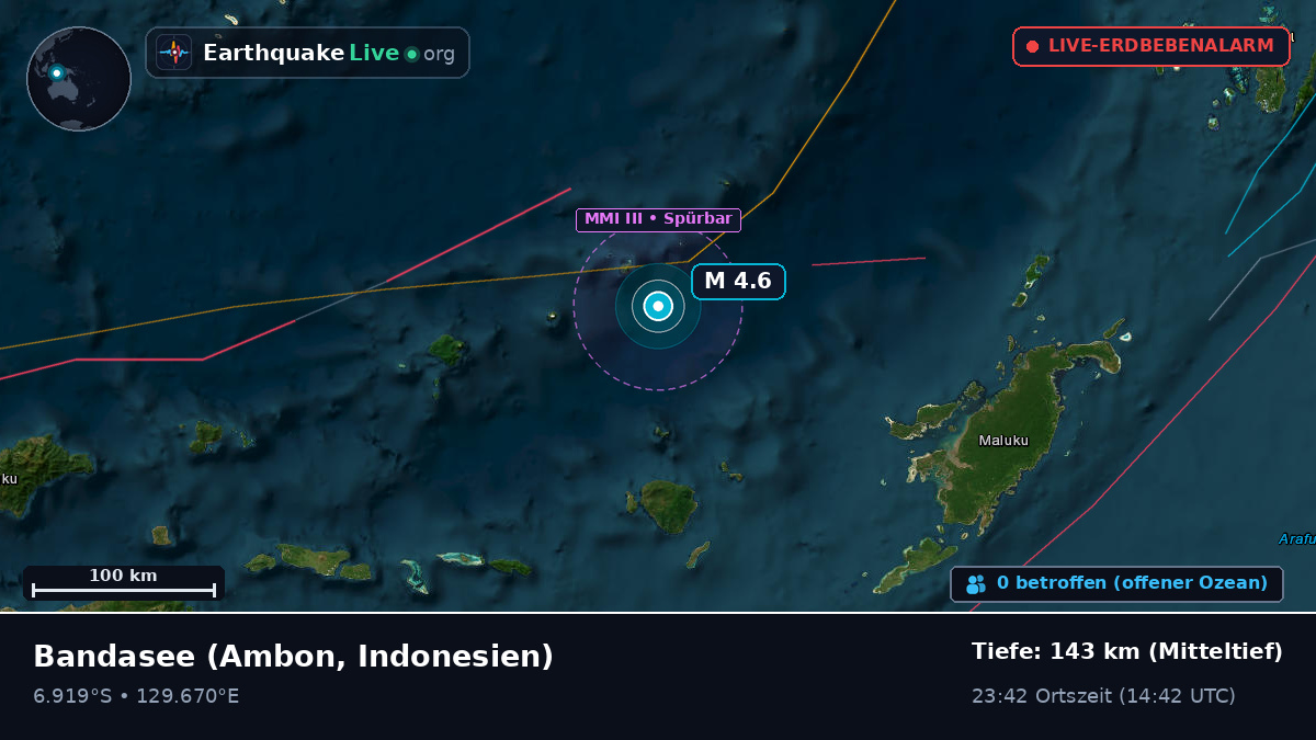 Bandasee (Indonesien)