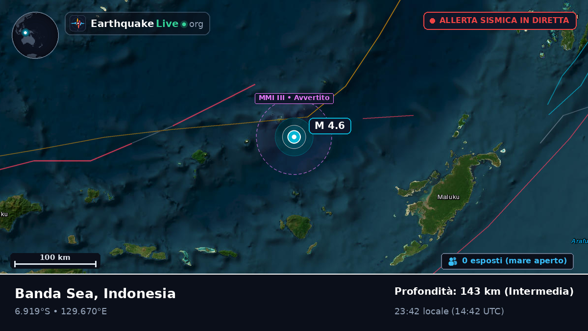 Mare di Banda (Indonesia)