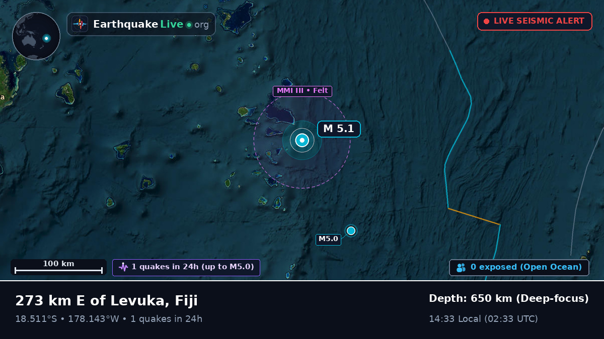 South Pacific Ocean (Fiji)