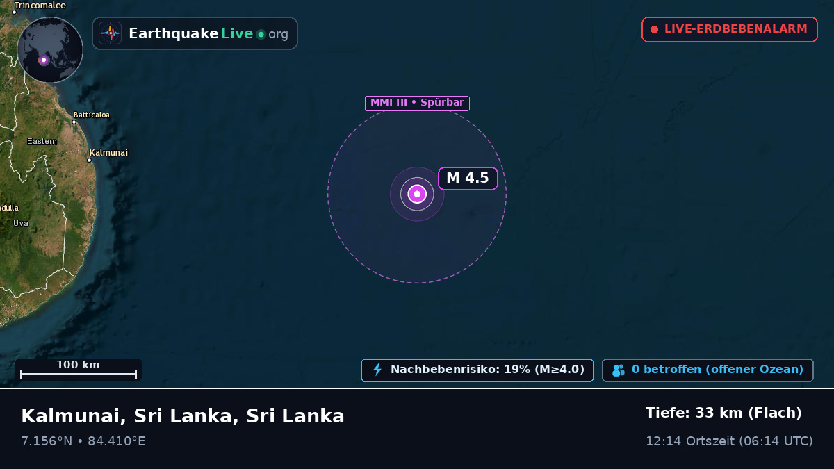 Indischer Ozean (Sri Lanka)