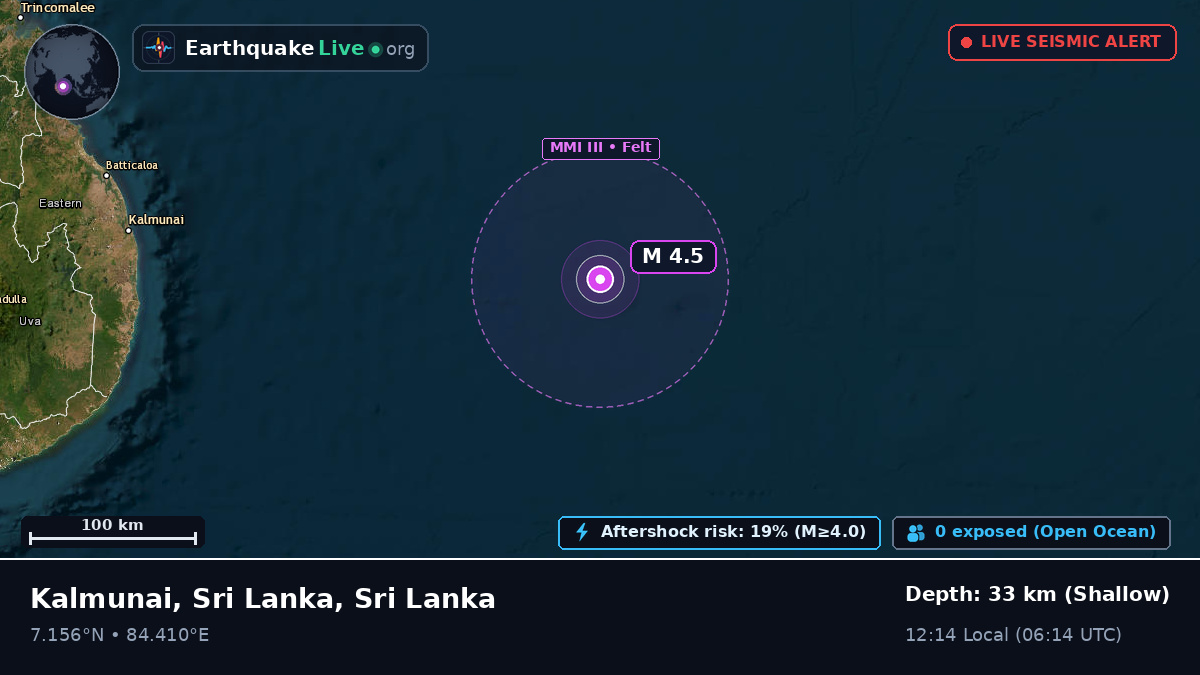 Indian Ocean (Sri Lanka)