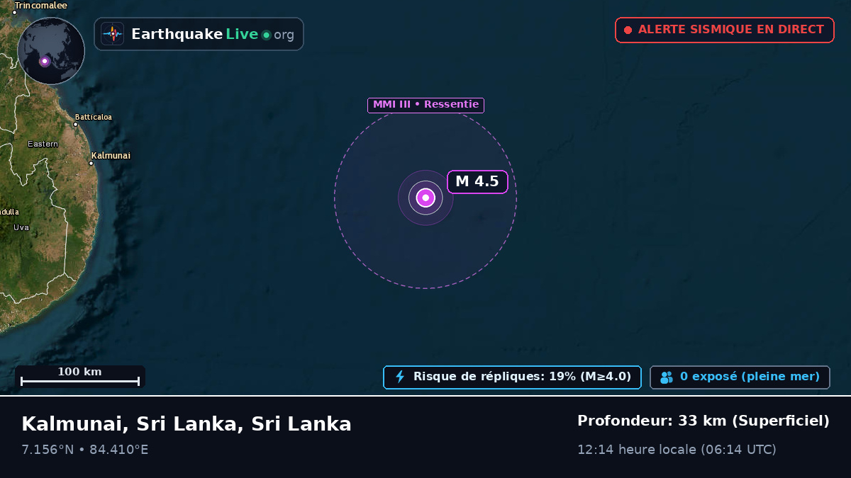 Océan Indien (Sri Lanka)