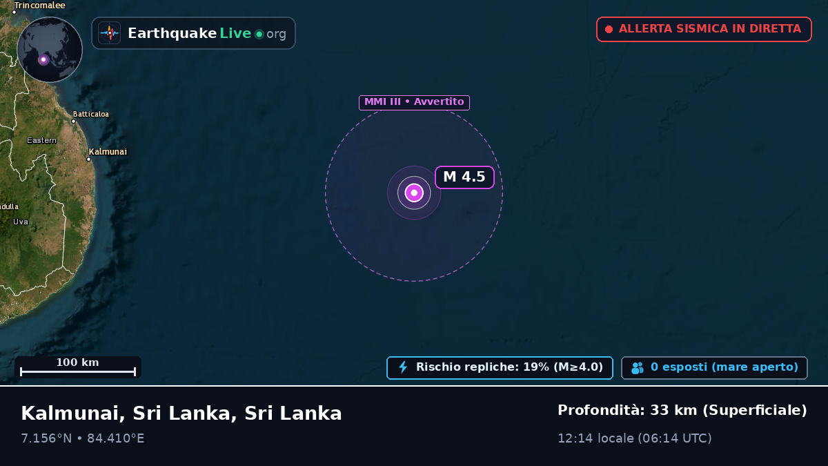 Oceano Indiano (Sri Lanka)