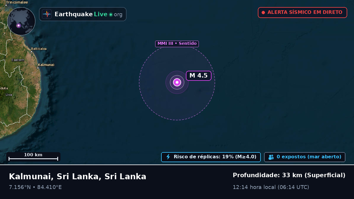 Oceano Índico (Sri Lanka)