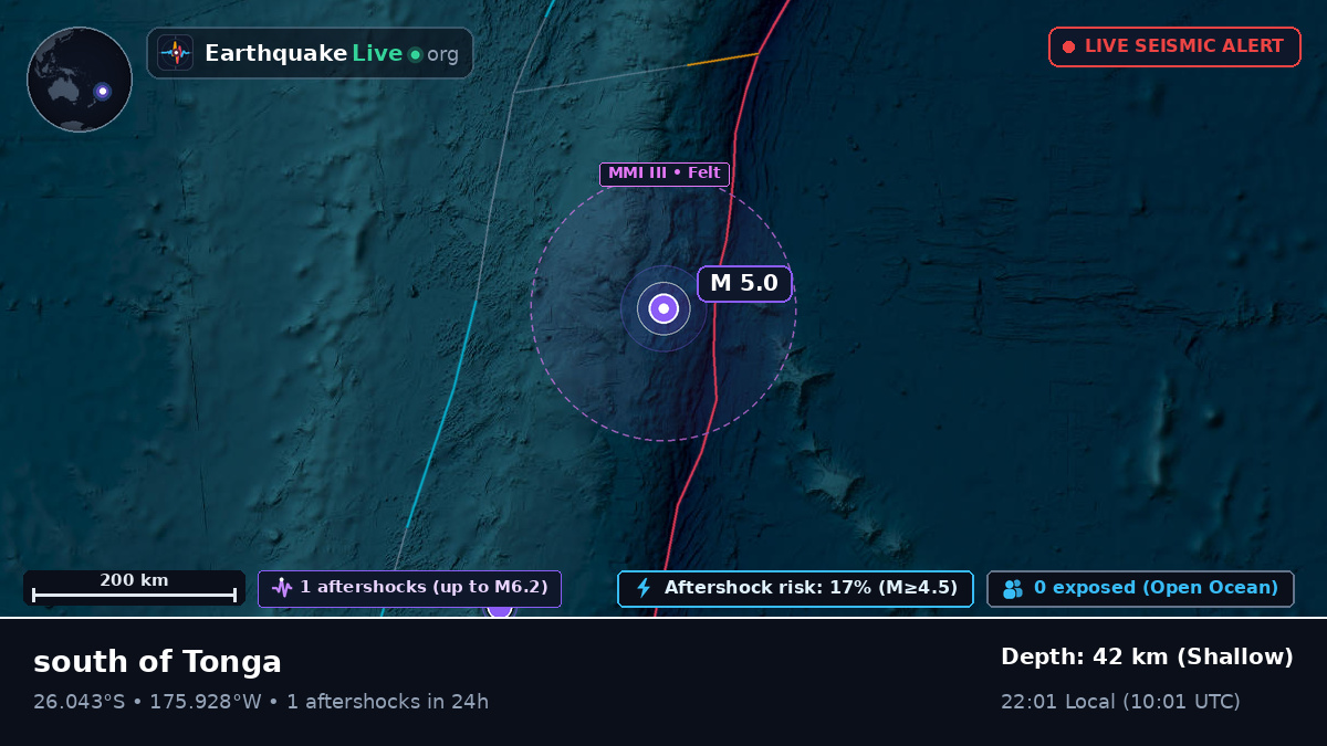 South Pacific Ocean (Kermadec Islands)