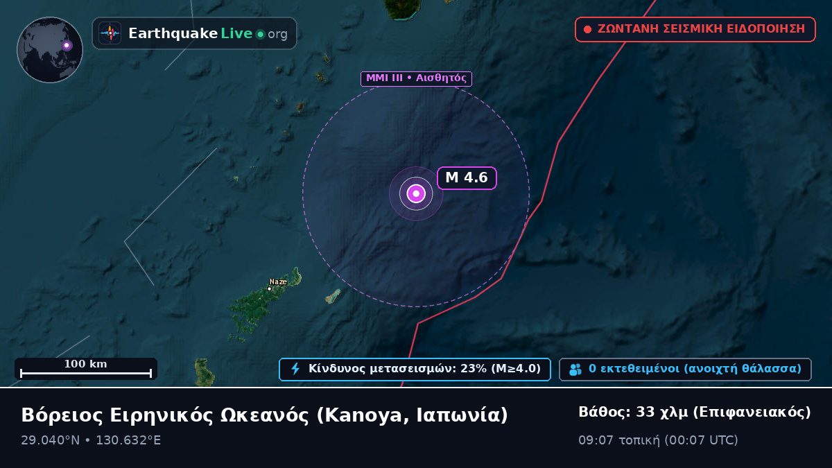 Βόρειος Ειρηνικός Ωκεανός (Ιαπωνία)