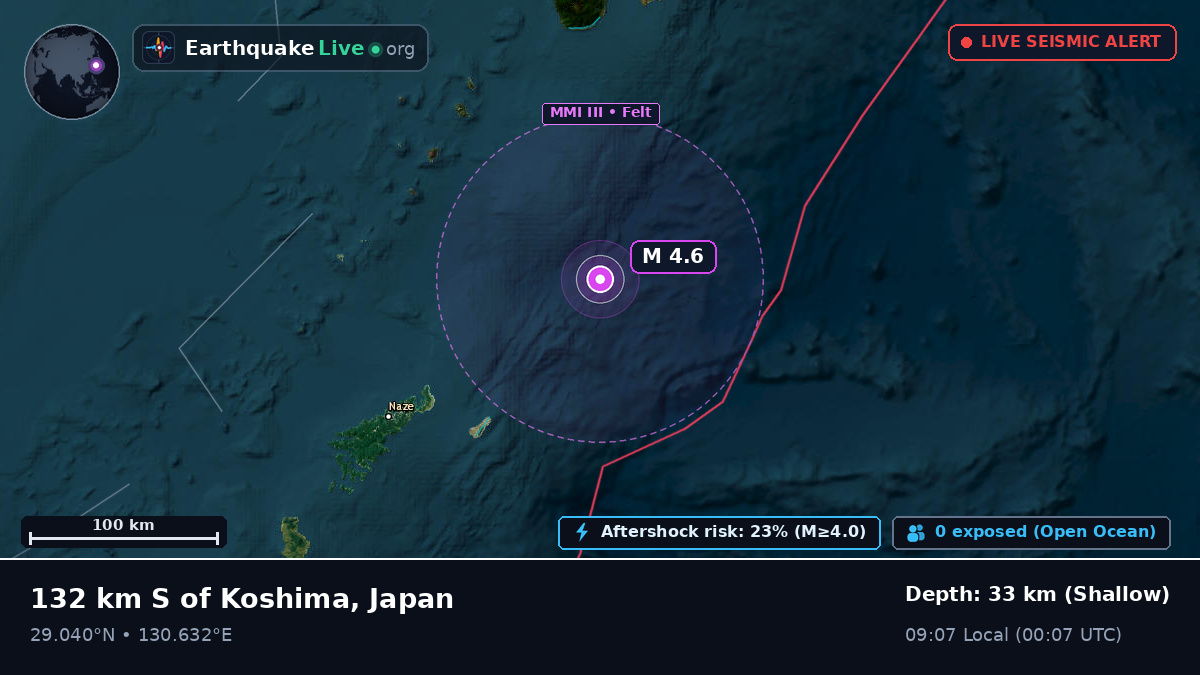 North Pacific Ocean (Japan)