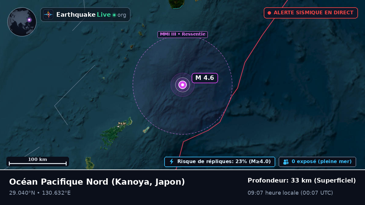 Océan Pacifique Nord (Japon)