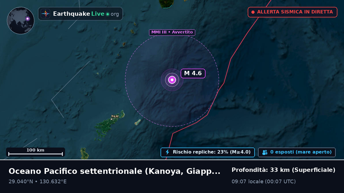 Oceano Pacifico settentrionale (Giappone)