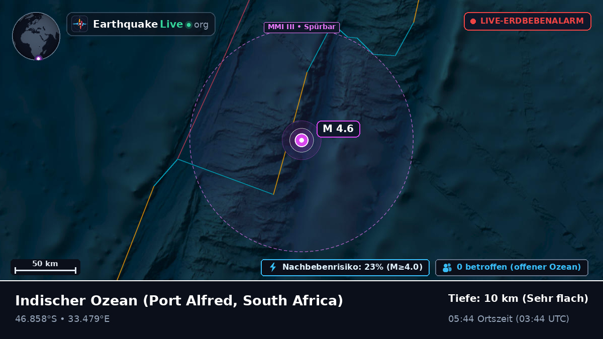 Indischer Ozean (South Africa)