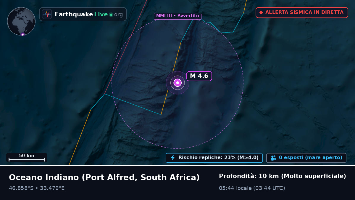 Oceano Indiano (South Africa)