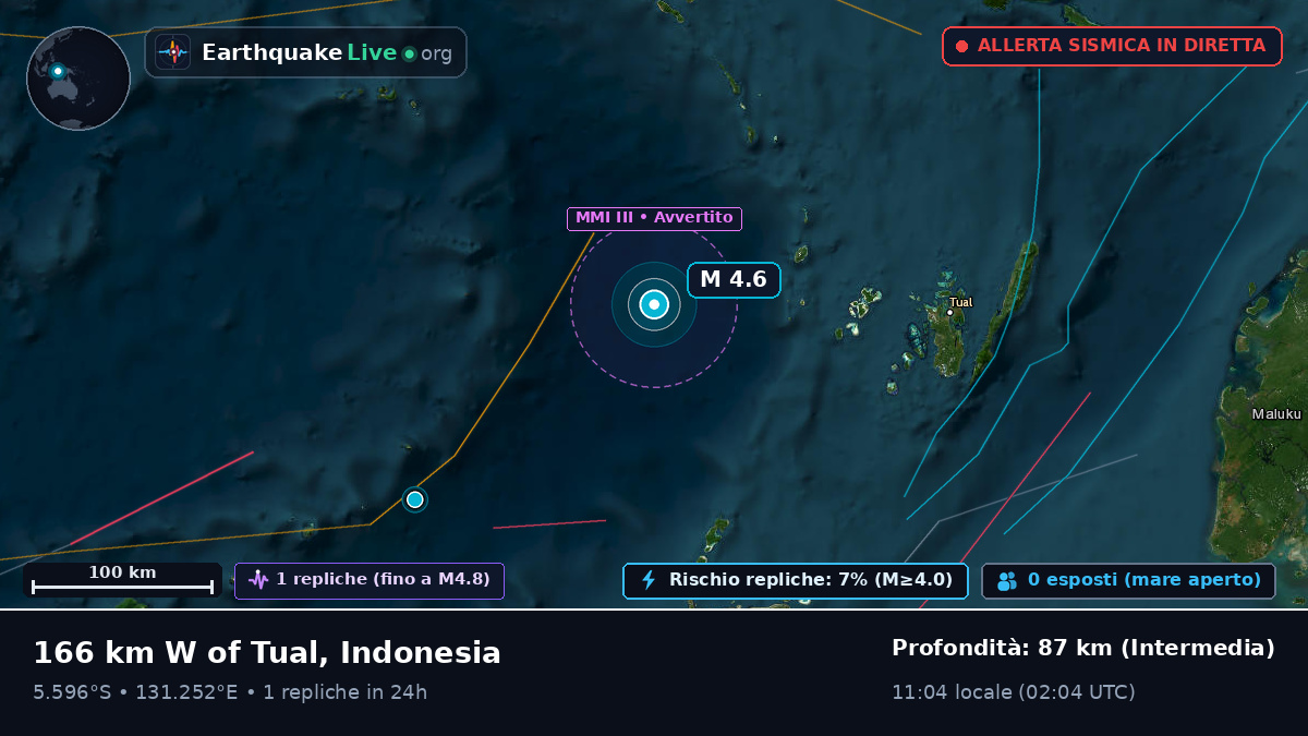 Mare di Banda (Indonesia)