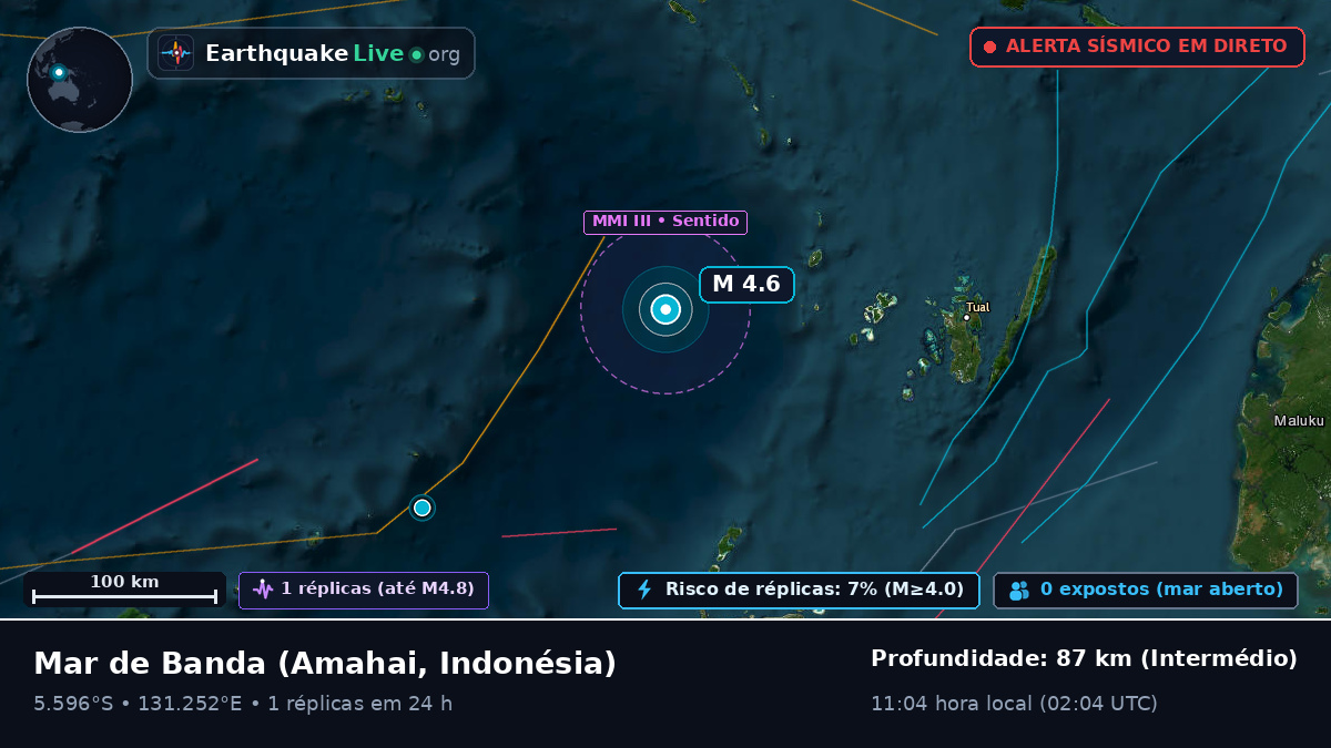 Mar de Banda (Indonésia)