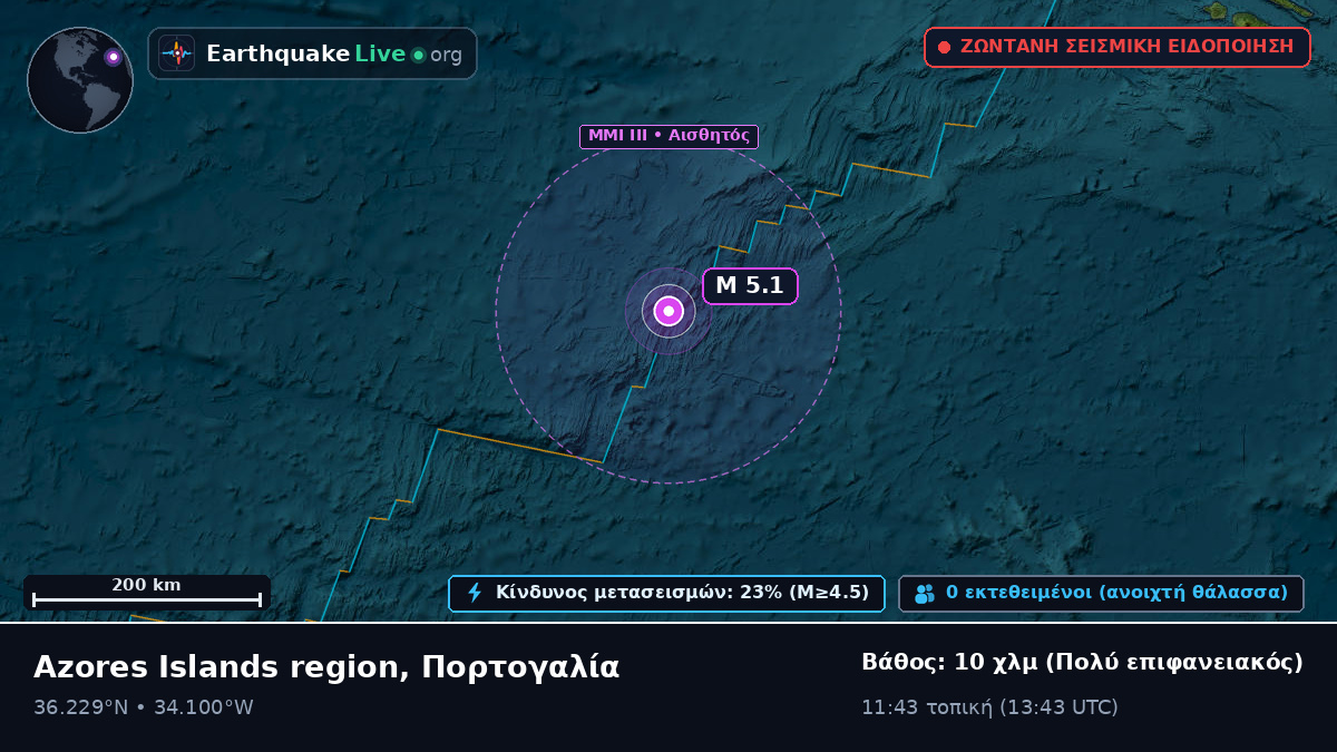 Βόρειος Ατλαντικός Ωκεανός (Πορτογαλία)