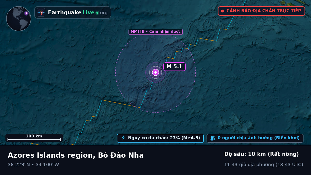 Bắc Đại Tây Dương (Bồ Đào Nha)