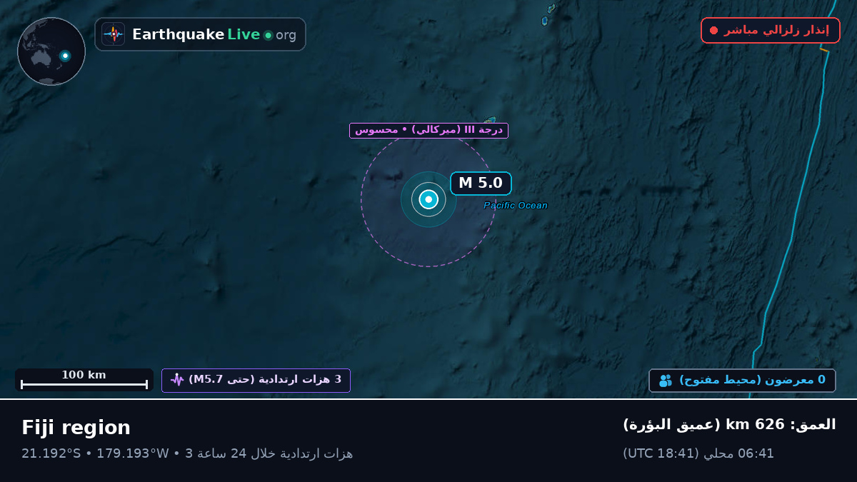 جنوب المحيط الهادئ (تونغا)