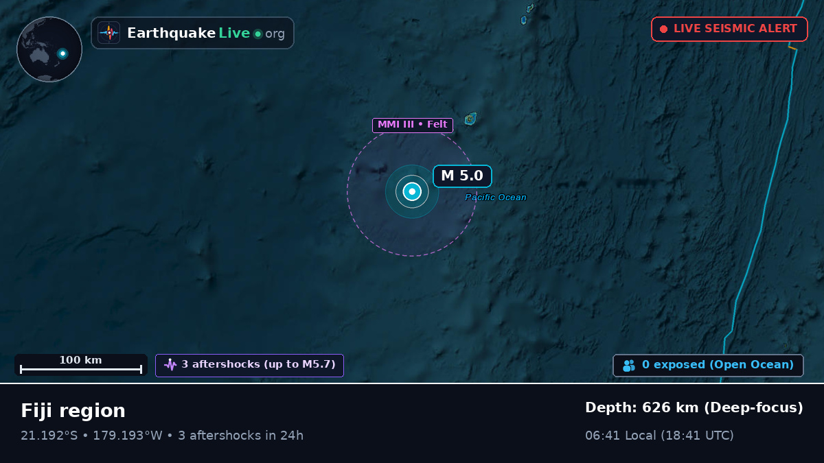 South Pacific Ocean (Tonga)