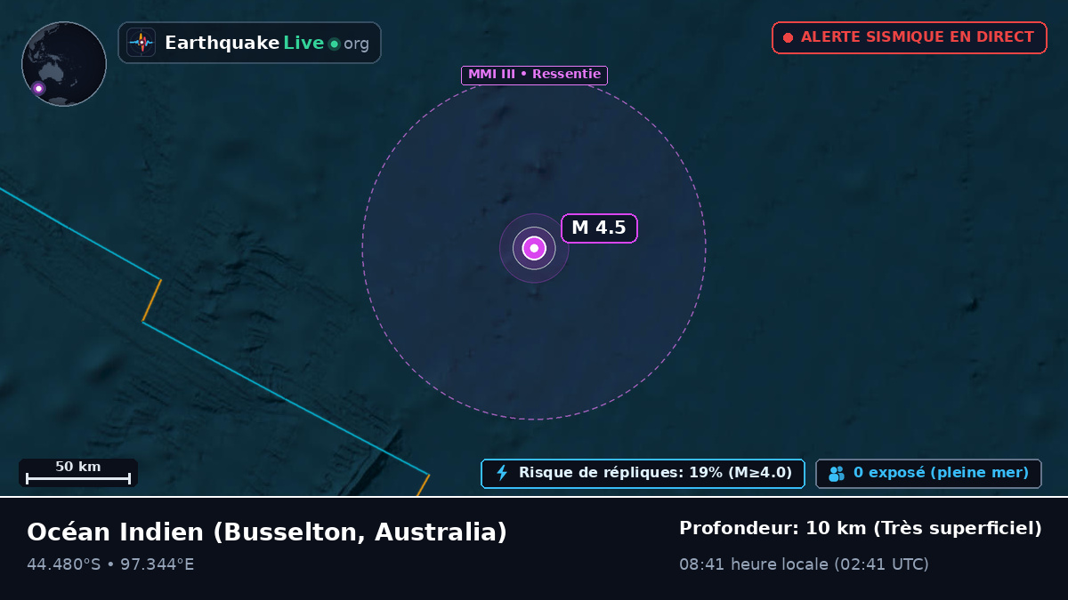 Océan Indien (Australia)