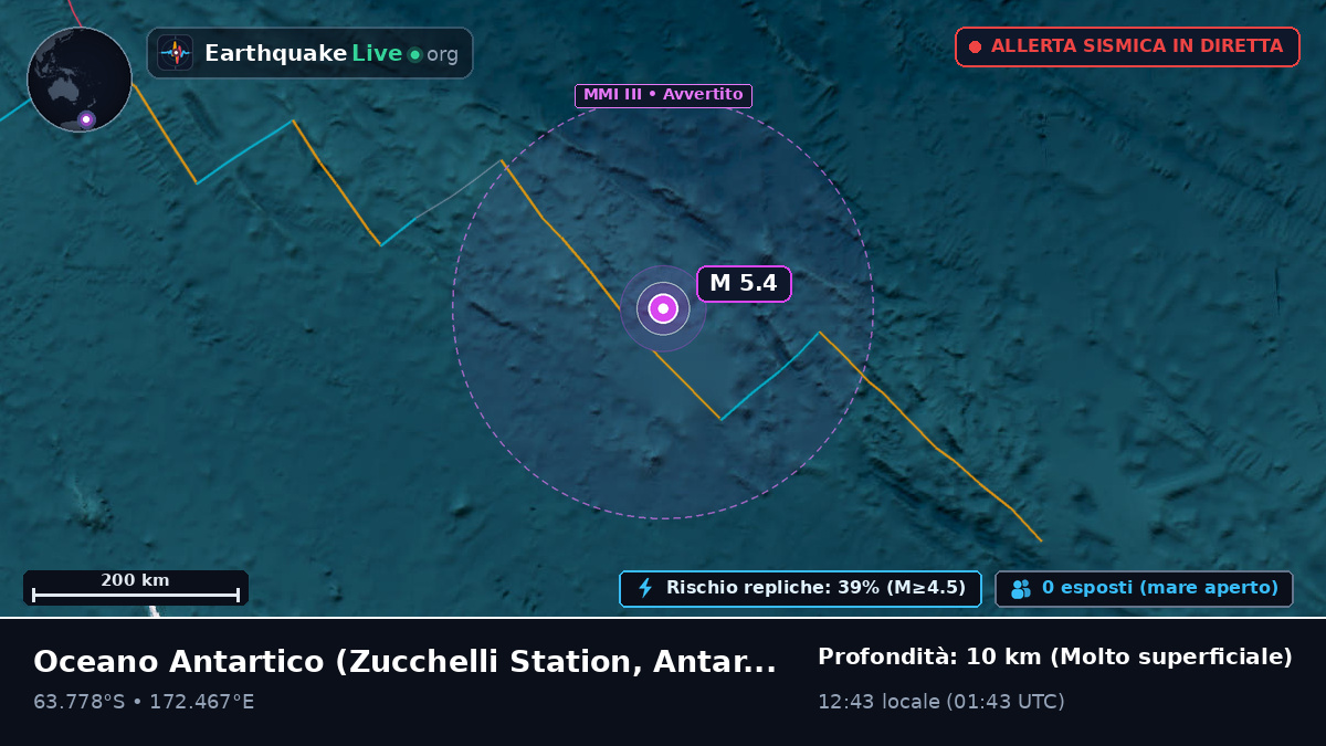 Oceano Antartico (Antarctica)