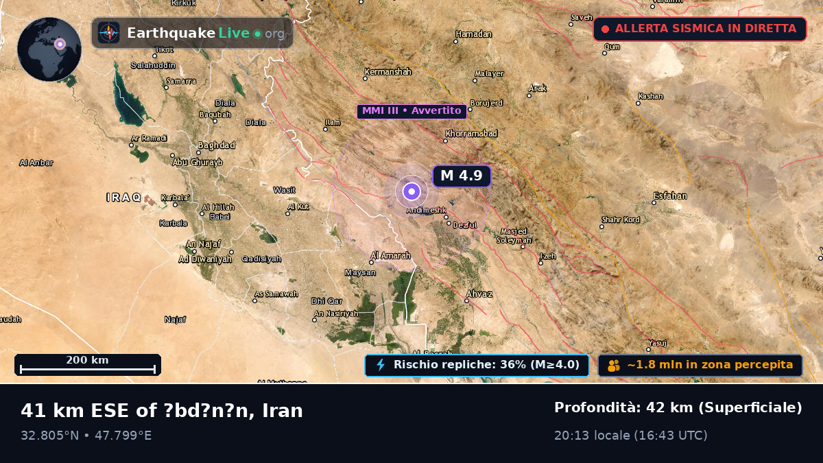 Khuzestan, Iran