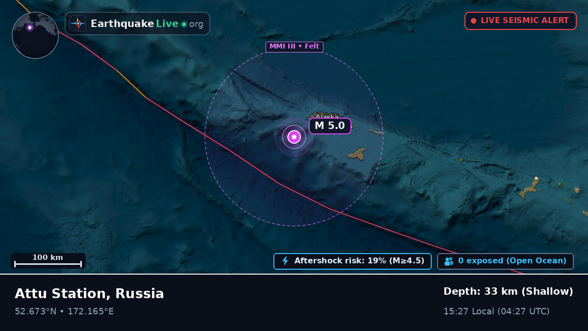 Bering Sea (Russia)