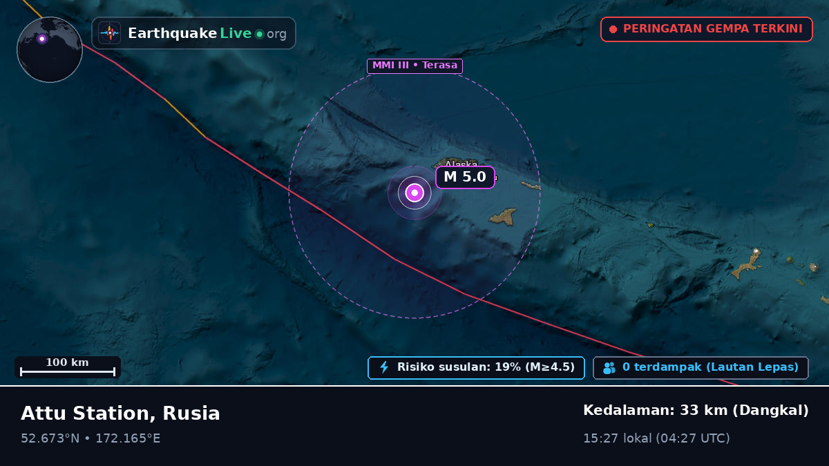 Laut Bering (Rusia)