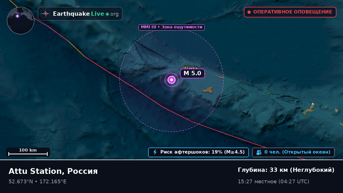 Берингово море (Россия)